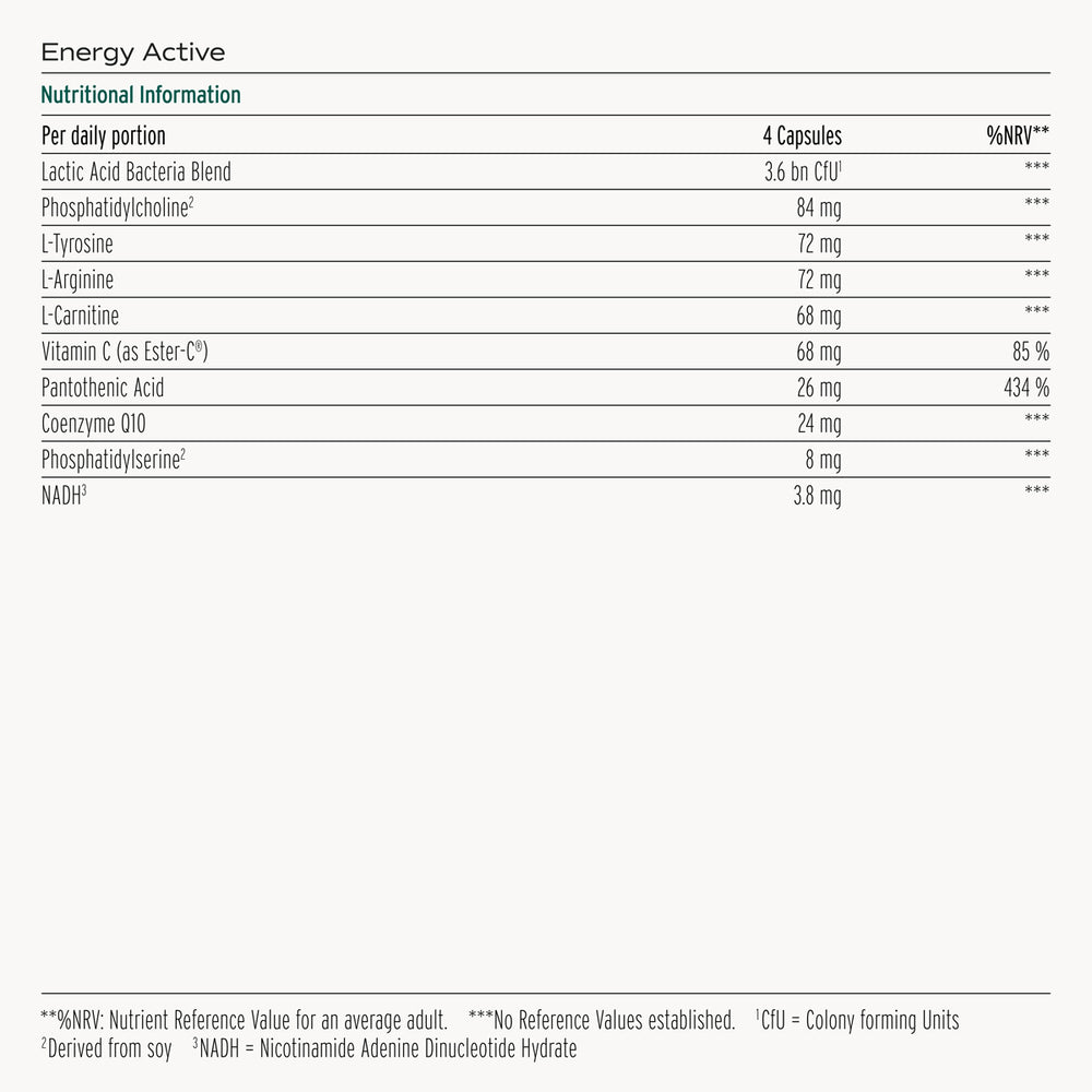 
                  
                    Energy Active
                  
                